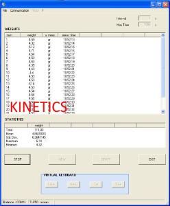 Kinetik