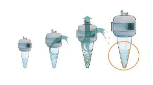 Luftkeimsammler, Coriolis® μ