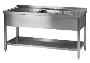 Sink table, with ground plate