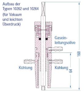 Magnetic stirrer heads with conical joint