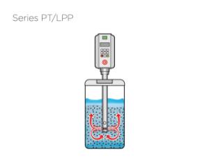 Dispergiergerät, POLYTRON® System PT10-35 GT