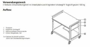 Heavy-duty roller tables