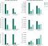 illustra TempliPhi™ DNA sequencing template amplification kit